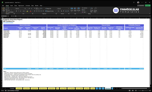 quarantine trailer financial model overview financialmodelslab