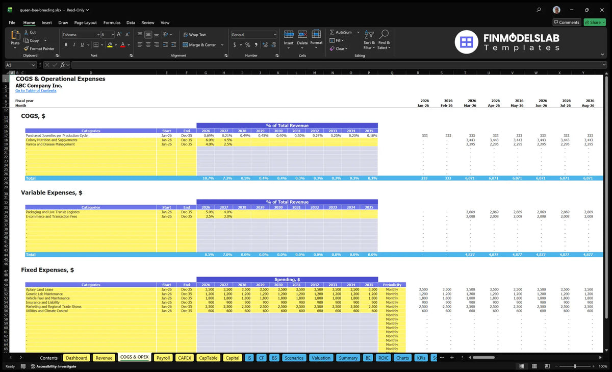 Operation of the Queen bee-breeding Financial model COGS and the OPEX working sheet with production costs, variable expenditure and fixed operating costs