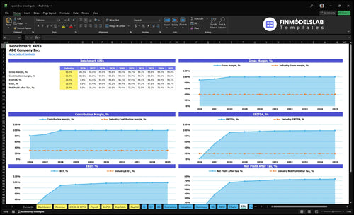 queen bee breeding financial model kpis financialmodelslab