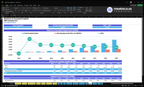 queen bee breeding financial model roic financialmodelslab
