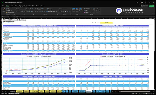 queen bee breeding financial model summary financialmodelslab