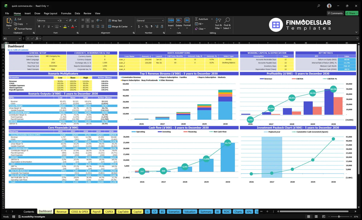 Quick Trade Dashboard Service with general settings, scenario multipliers, basic finances, revenue streams, profitability, cash flow and returns charts