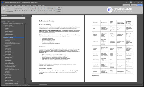quickbooks training business plan product financialmodelslab