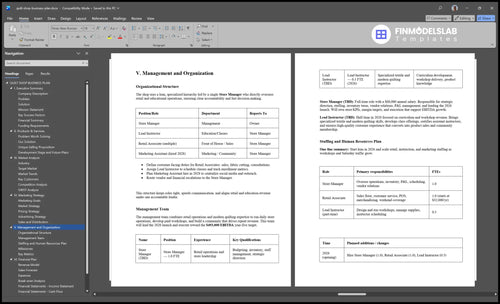 quilt shop business plan management financialmodelslab