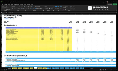 Quinceanera Planning Service Financial Model capex inputs showing capital expenditure categories and timelines, letting users customize startup and growth asset purchases, useful for cash needs and funding planning.