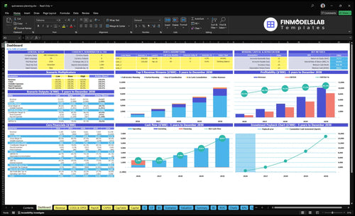 quinceanera planning financial model dashboard financialmodelslab