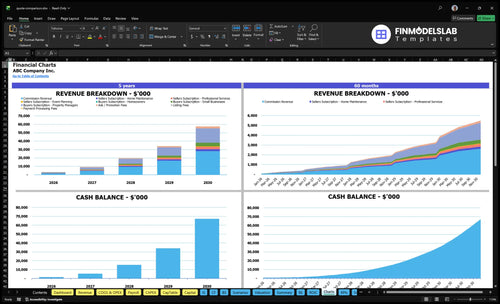 quote comparison financial model charts financialmodelslab