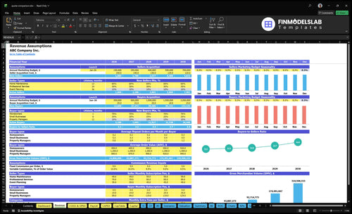 quote comparison financial model revenue financialmodelslab