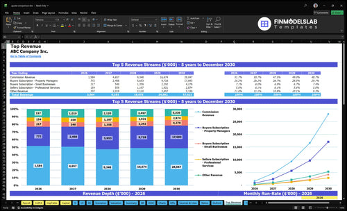 quote comparison financial model top revenue financialmodelslab