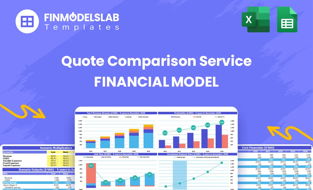 Quote Comparison Service Financial Model - concise hero overview highlighting model purpose, key sections and investor-ready structure to assess revenue streams, costs, cash runway and unit economics.