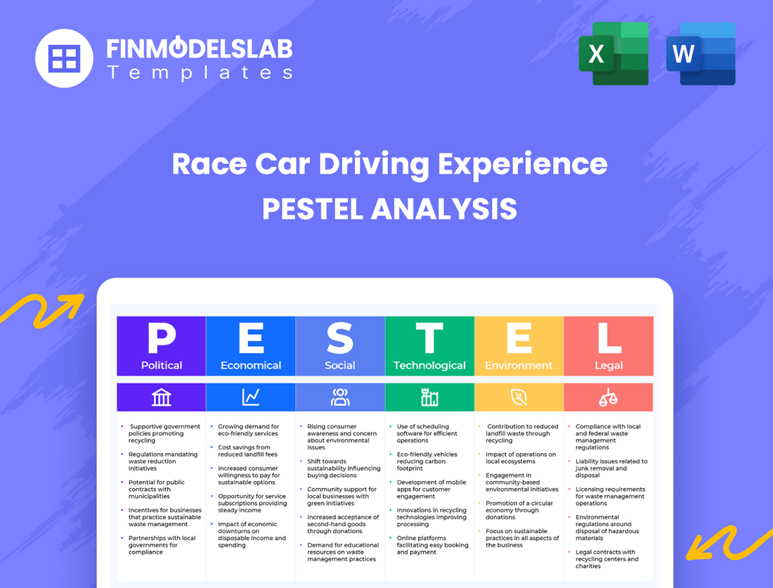 Race Car Driving Experience PESTEL Analysis