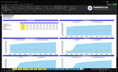 racing pigeon breeding financial model kpis financialmodelslab