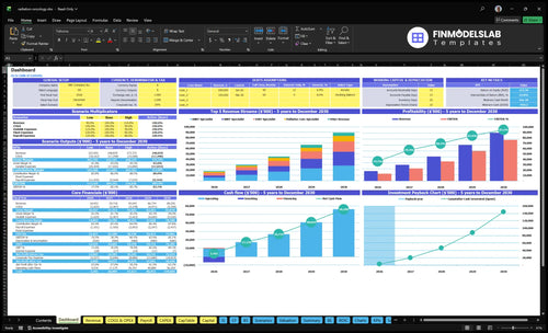 Radiation Oncology Center Financial Model dashboard summarizing key KPIs, runway/cash position and performance with a dynamic dashboard for investor-ready reporting and cash-flow blind spot visibility