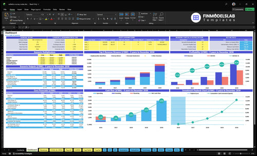 radiation survey meter financial model dashboard financialmodelslab