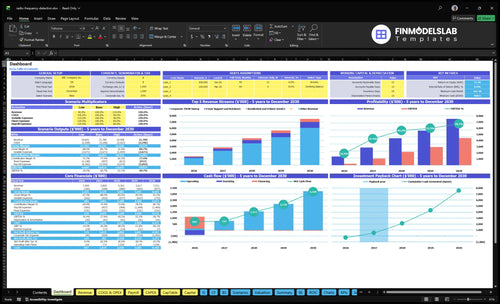 radio frequency detection financial model dashboard financialmodelslab