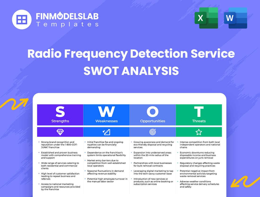 Radio Frequency Detection Service Business SWOT Analysis