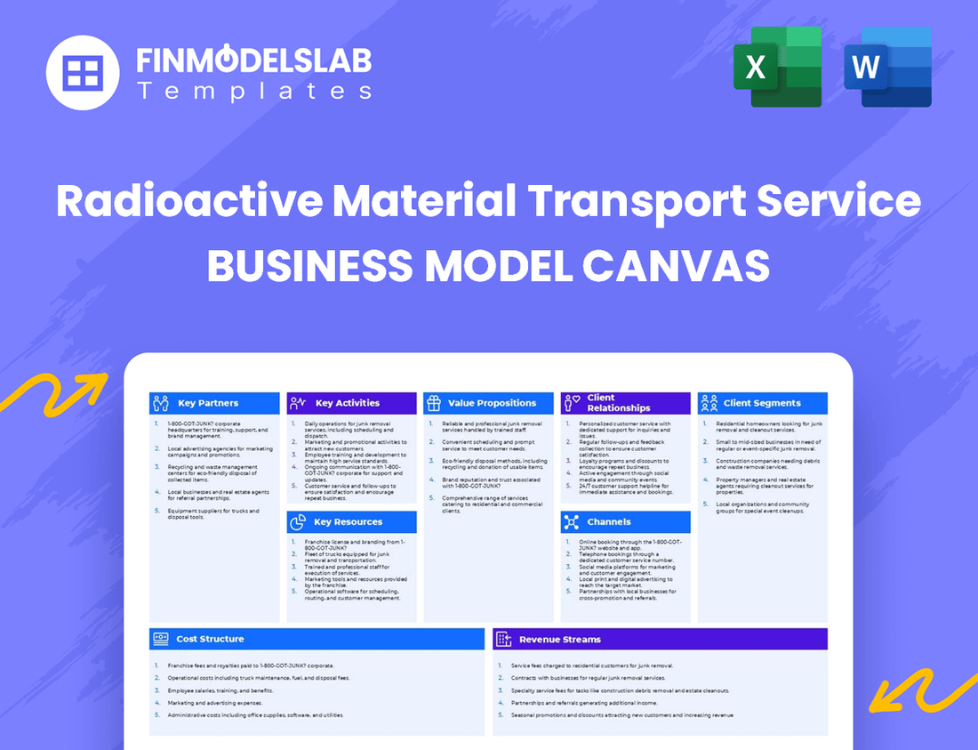 Radioactive Material Transport Service Business Model Canvas