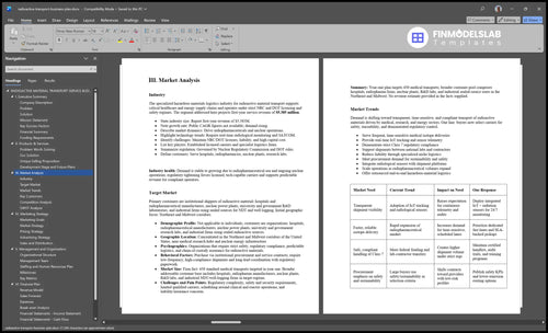 radioactive transport business plan marketing analysis financialmodelslab