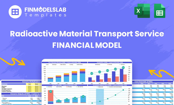Get Related Financial Model
