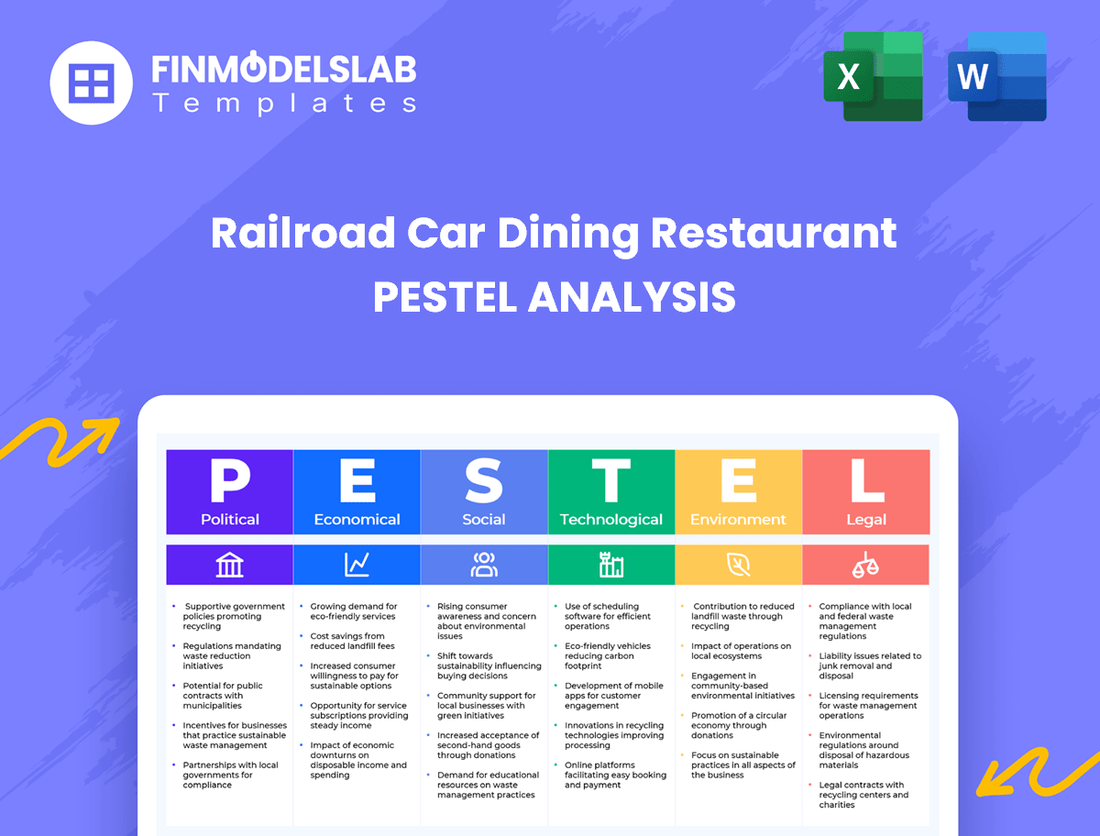 Railroad Car Dining Restaurant PESTEL Analysis