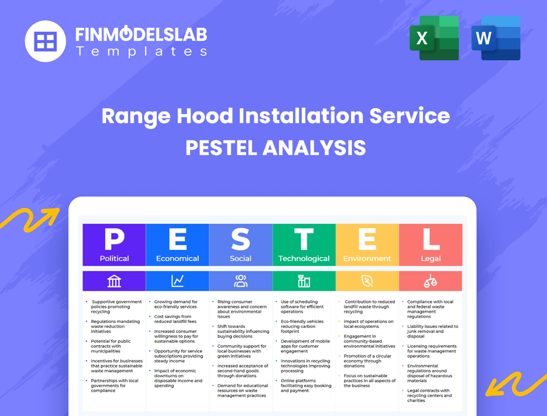 Range Hood Installation Service PESTEL Analysis