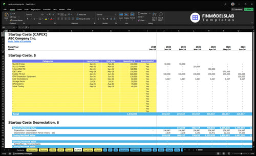 Rapid Prototyping Service Financial Model capex inputs showing capital expenditures and asset schedules, lets users customize equipment, setup and one-time costs for 5-year projections; fully customizable.