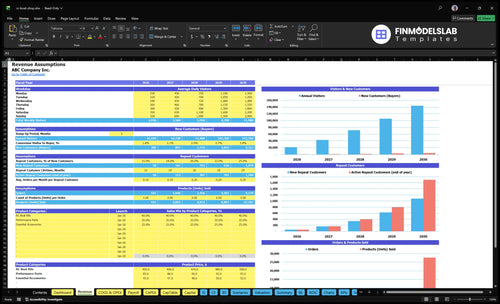rc boat shop financial model revenue financialmodelslab
