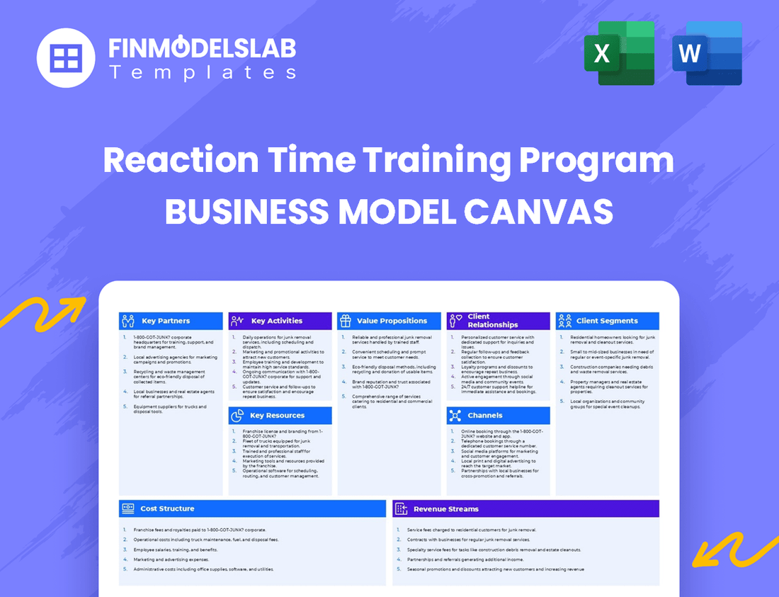 Reaction Time Training Program Business Model Canvas