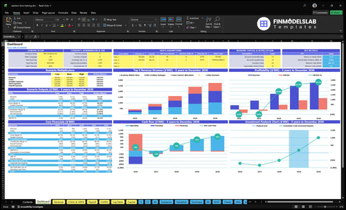 Reaction Time Training Program Financial Model dashboard summarizes key KPIs, runway and cash position with a dynamic dashboard for performance tracking, investor-ready charts and cash-flow clarity.