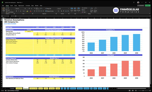 reaction time training financial model revenue financialmodelslab