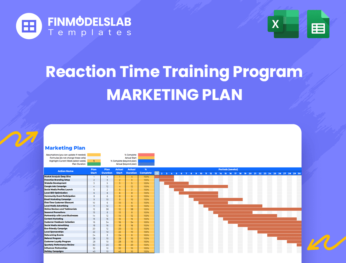 Reaction Time Training Program Marketing Plan