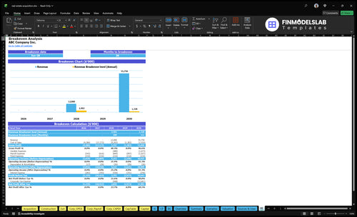 real estate acquisition financial model break even financialmodelslab