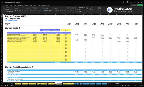 real estate acquisition financial model corp capex financialmodelslab