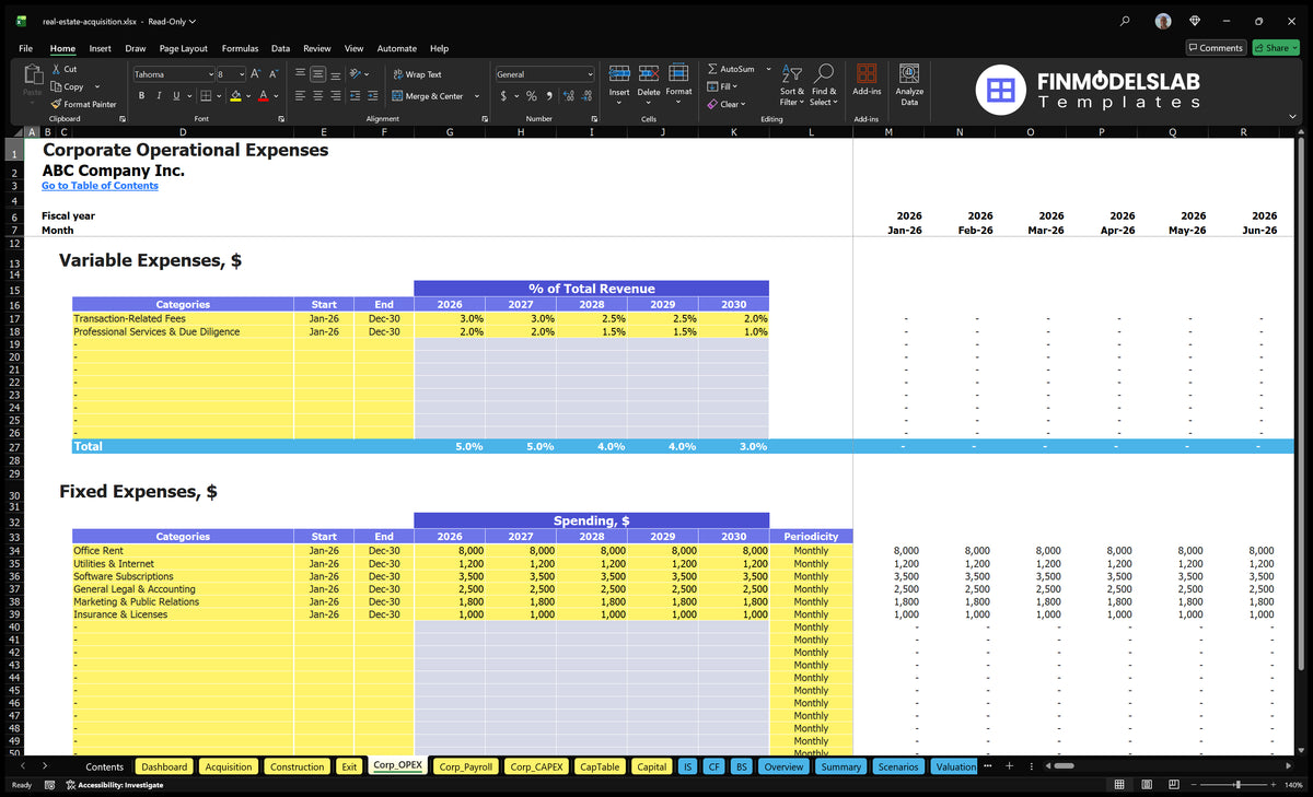 Operating expenditure of the undertaking with a list of variable, fixed, start and end expenditure, annual and periodic expenditure