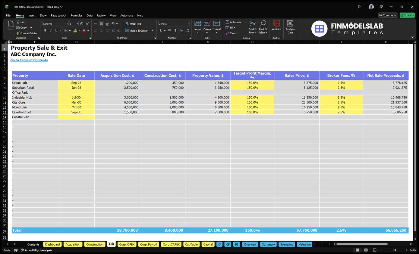 Sheet of sale and exit from the sheet showing the dates of sale of the property, values, sales prices, broker fees and net sales revenue