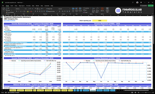 real estate acquisition financial model summary financialmodelslab
