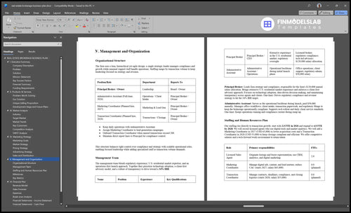 real estate brokerage business plan management financialmodelslab