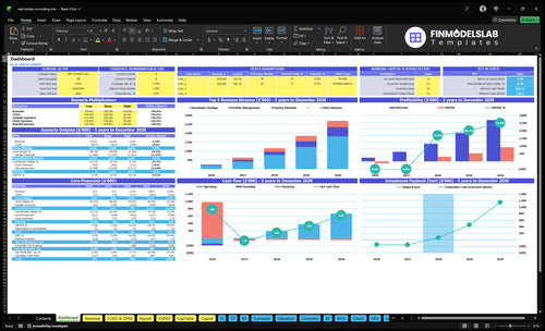 Real Estate Consulting Financial Model dashboard summarizing key KPIs, cash runway and performance with a dynamic dashboard for investor-ready reports and to eliminate cash-flow blind spots.