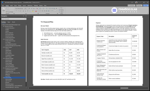real estate developer business plan financial plan financialmodelslab