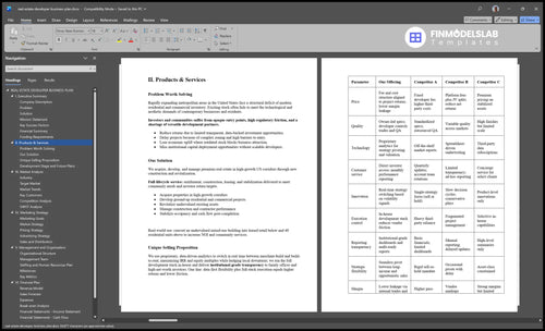 real estate developer business plan product financialmodelslab