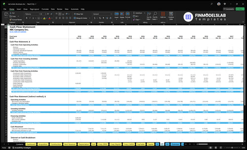 real estate developer financial model cash flow financialmodelslab