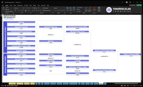 real estate developer financial model dupont financialmodelslab