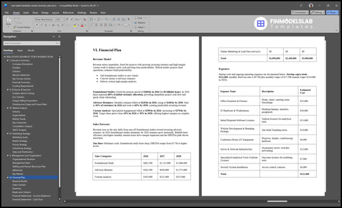 real estate feasibility studies business plan financial plan financialmodelslab