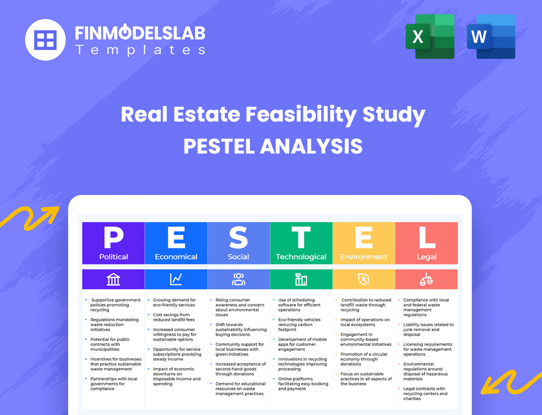 Real Estate Feasibility Study PESTEL Analysis