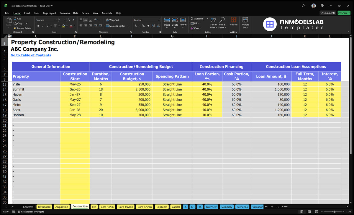 Real estate construction and remodeling worksheet with project budgets, timing, financing, and property records