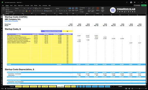 Real Estate Investment Financial Model capex inputs showing capital expenditure categories and timelines, letting users customize property investments, renovation schedules and asset lifecycles for scenario-ready forecasts