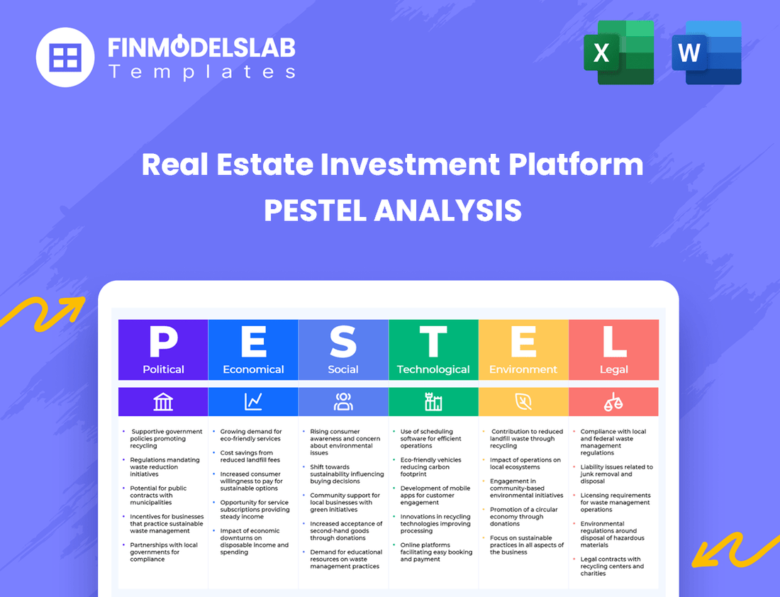 Real Estate Investment Platform PESTEL Analysis