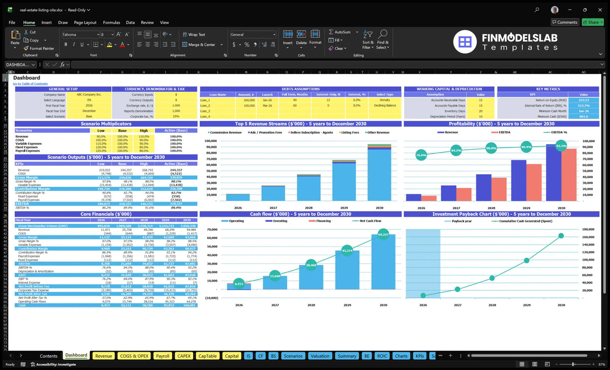 List of properties Website Financial model of the navigation desk with multipliers scenarios, key metrics, revenue mix, profitability, cash flow, return and basic finances