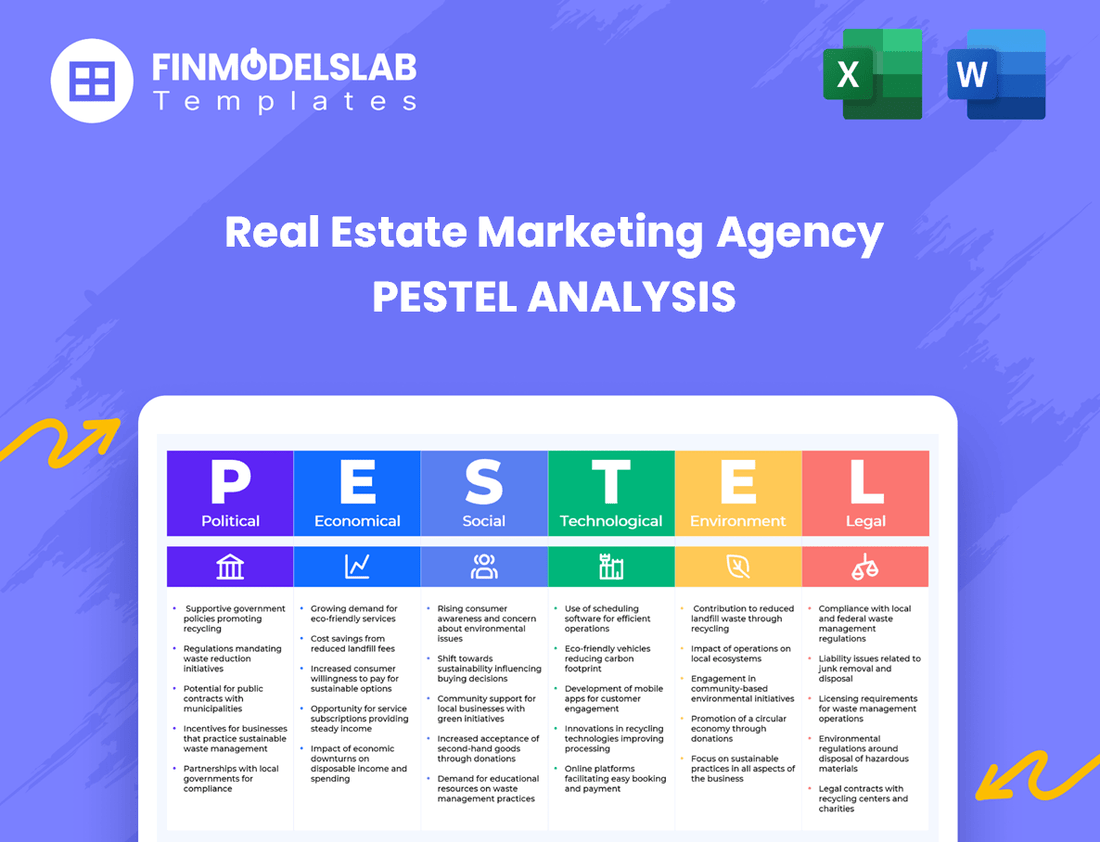 Real Estate Marketing Agency PESTEL Analysis
