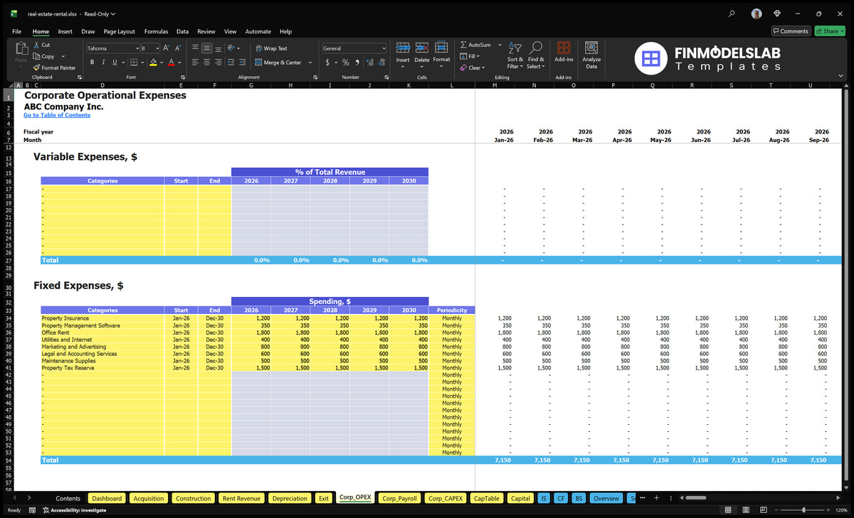 The Corp_OPEX worksheet shows variable expenditure, categories of fixed expenditure, start and end dates, annual expenditure, periodicity and monthly forecasts.